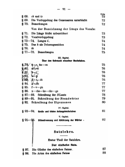Deutsche Grammatik Für Österreichische Mittelschulen | F. Willomitzer