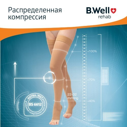 Чулки компрессионные для женщин и мужчин, с открытым мысом, MED II класс компрессии, JW-227 ЧЗ (5, черный, 2 класс)