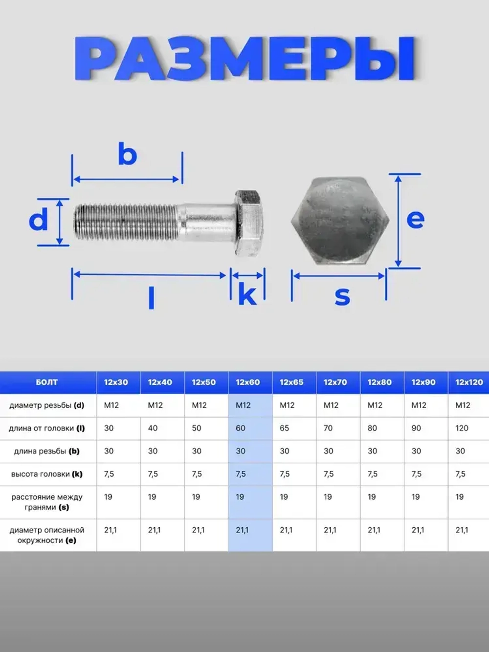 Болт М12х60 нержавейка DIN 931 неполная резьба с шестигранной головкой, 2 шт