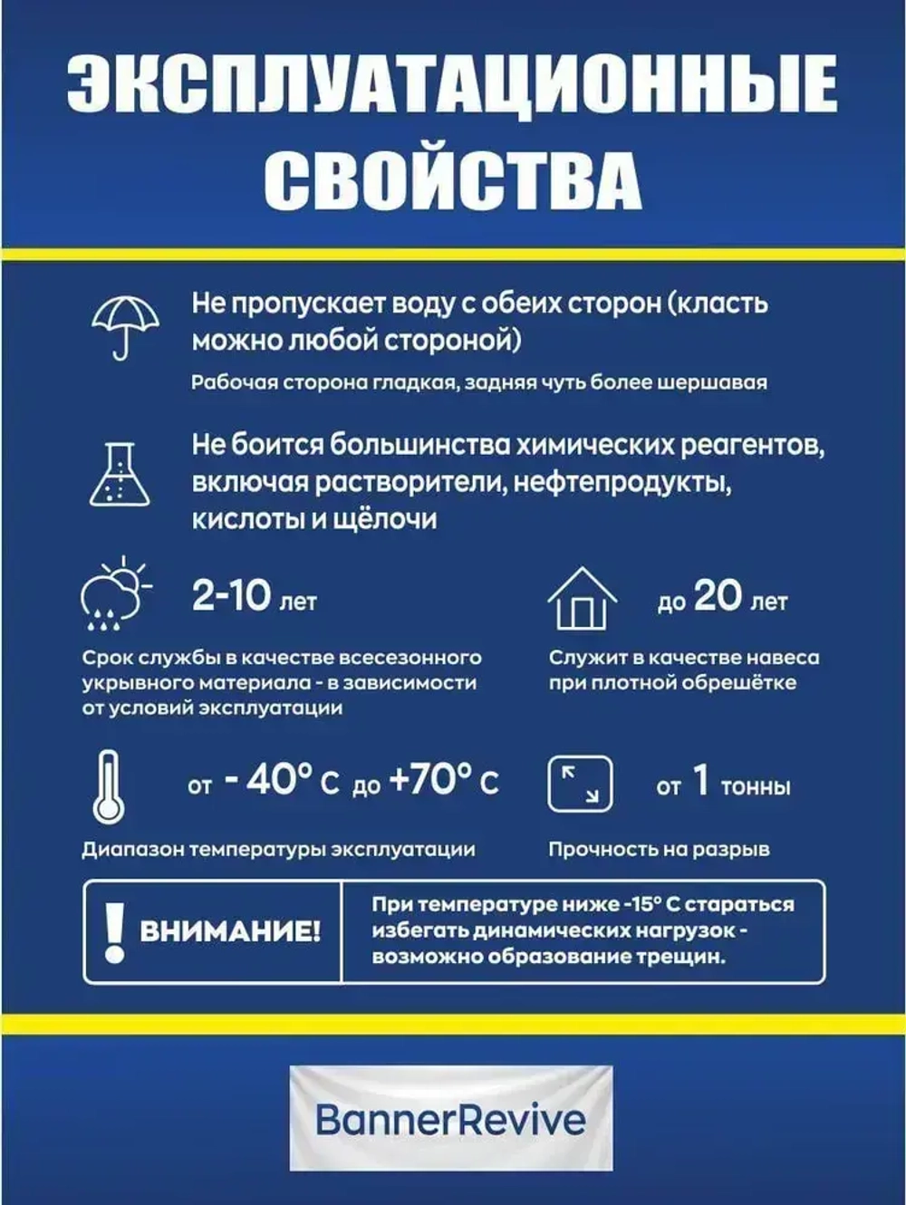 Баннер ПВХ литой б/у, тент, полог, размер 6x3м, плотность 440гр./м2, белый
