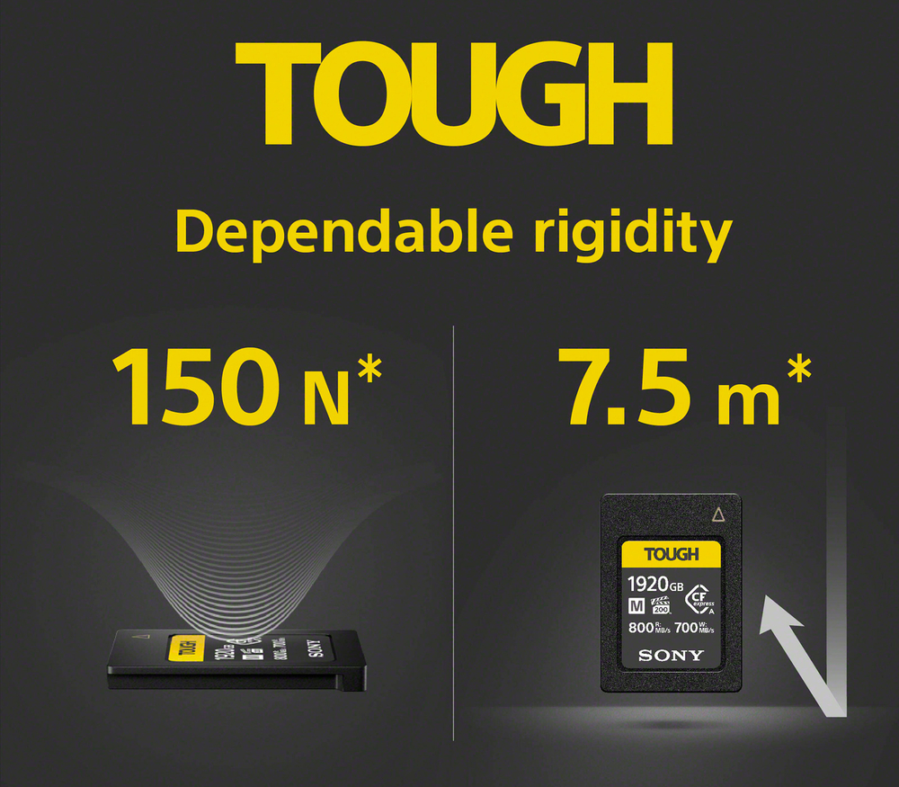 Карта памяти Sony CFexpress Type A 1920GB Tough, R800 / W700