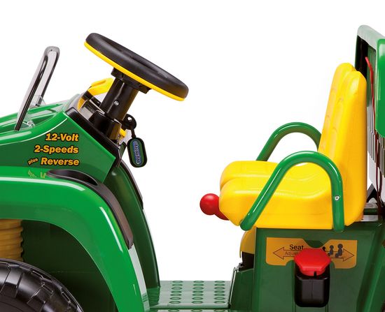 Gator hpx 12v online