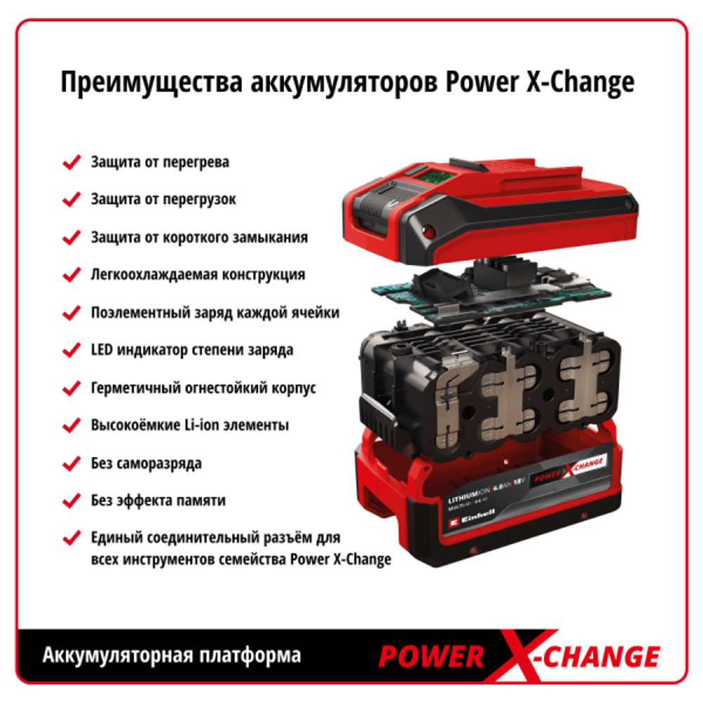 Газонокосилка аккумуляторная 4х18V Einhell GE-CM 47см 75л 30,5кг 4АКБ 4Ач и ЗУ самоходная