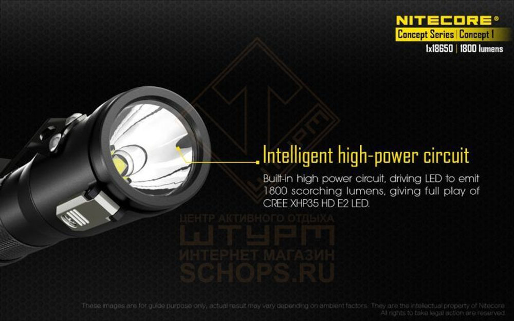 Фонарь Nitecore Concept1 Kit