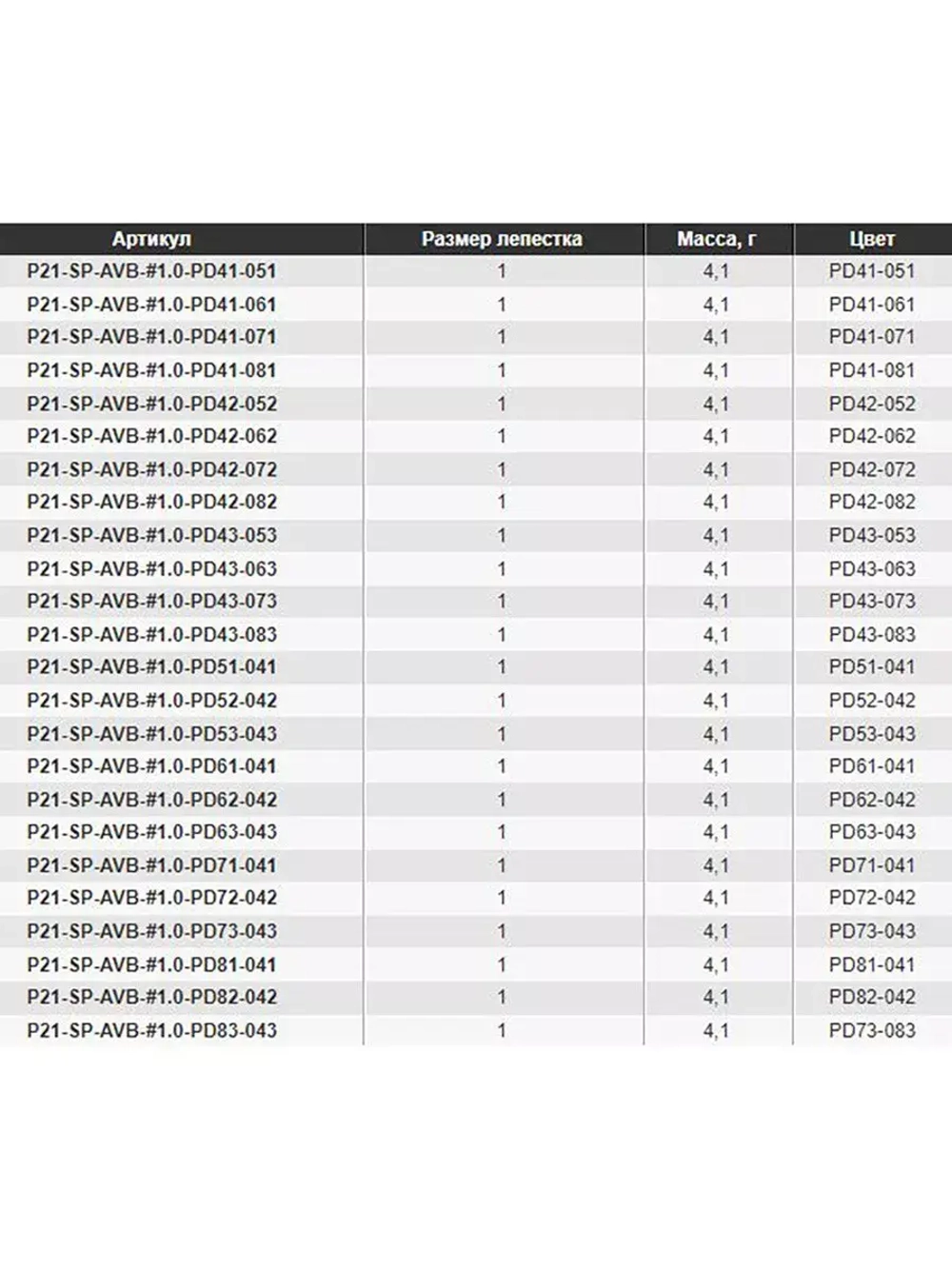 Блесна вертушка AV Type B #1.0, PD83-043, вес(гр) 4,1