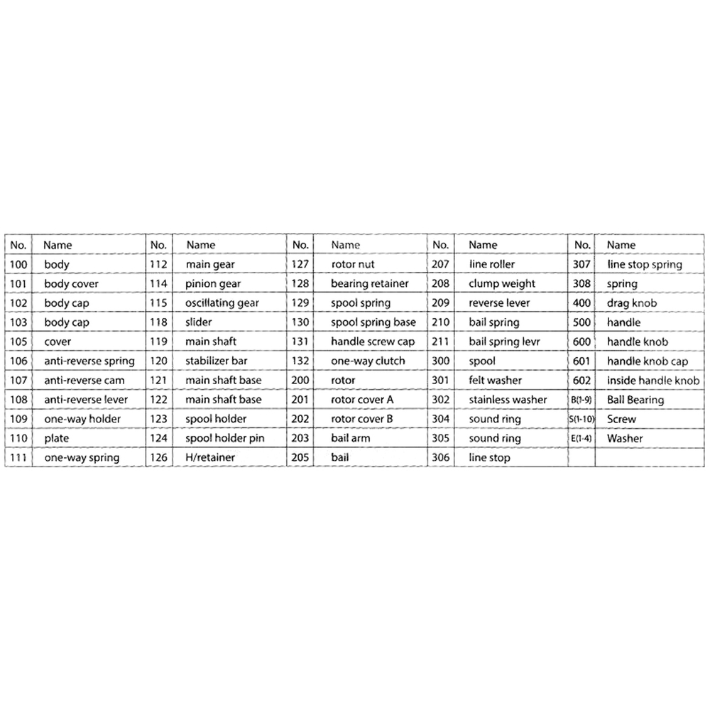 Катушка Favorite X-1 2500