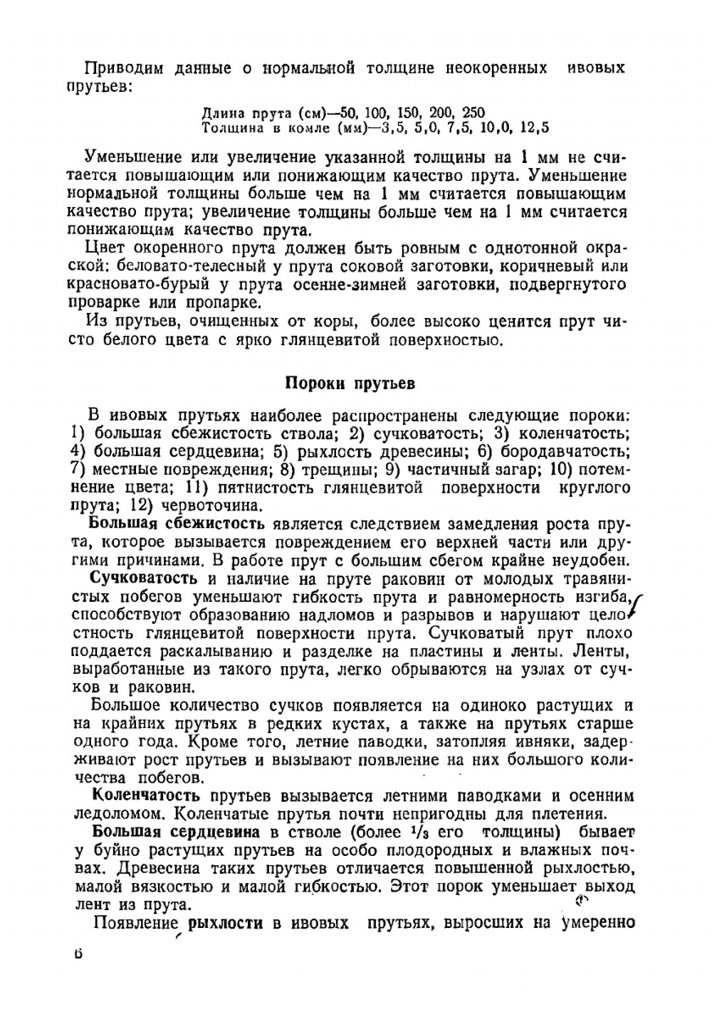 Производство корзин и плетеной мебели | Чесноков Василий Иванович