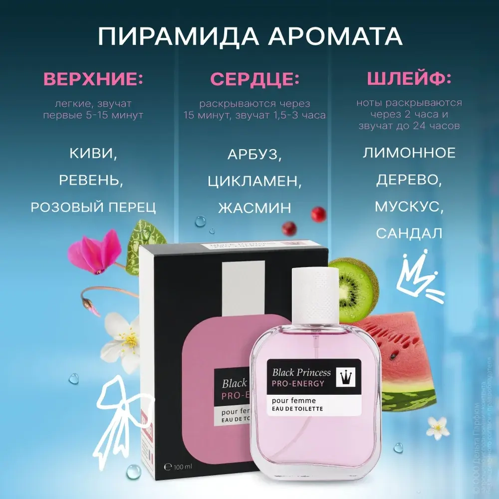Туалетная вода для женщин "PRO-ENERGY BLACK PRINCESS" 100мл Россия