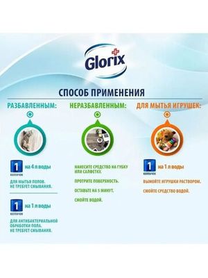 Средство для мытья полов Glorix Цветущая яблоня и ландыш 1 л