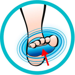 Wkladki do obuwia Sidas Gel Plantar Protector