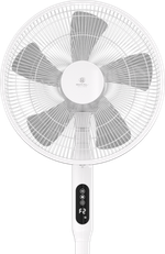 Бытовой вентилятор ROYAL CLIMA RSF-1401E-WT