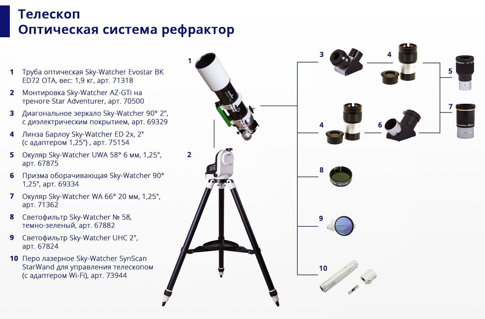 Линза Барлоу Sky-Watcher ED 2x, 2" (с адаптером 1,25")