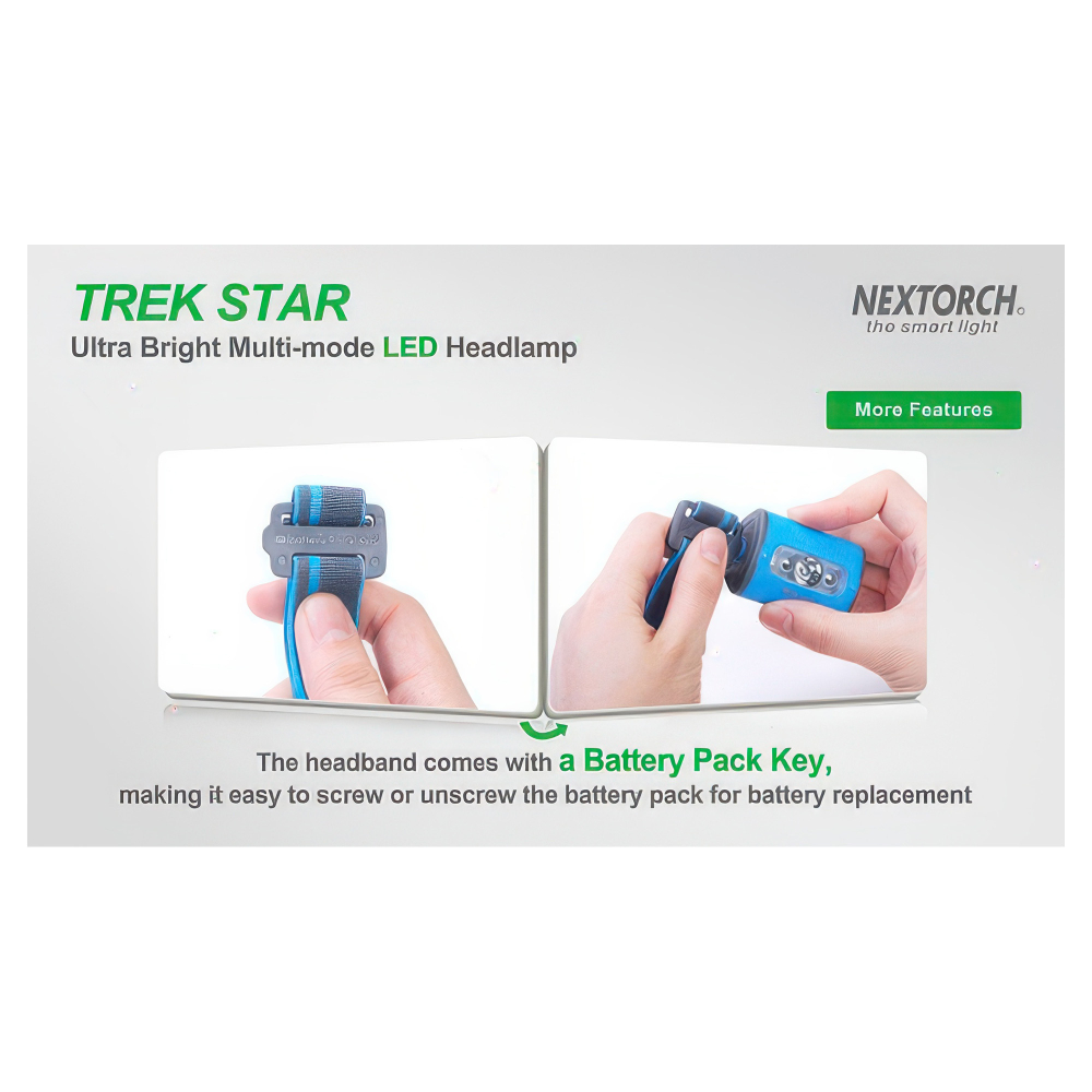 Налобный фонарь Nextorch TREK-STAR — прочный ABS-пластик и герметичное исполнение обеспечивают защиту от ударов и влаги (IPX7).
