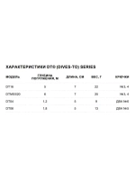 Воблер Dives-To 16, 7см, 22гр