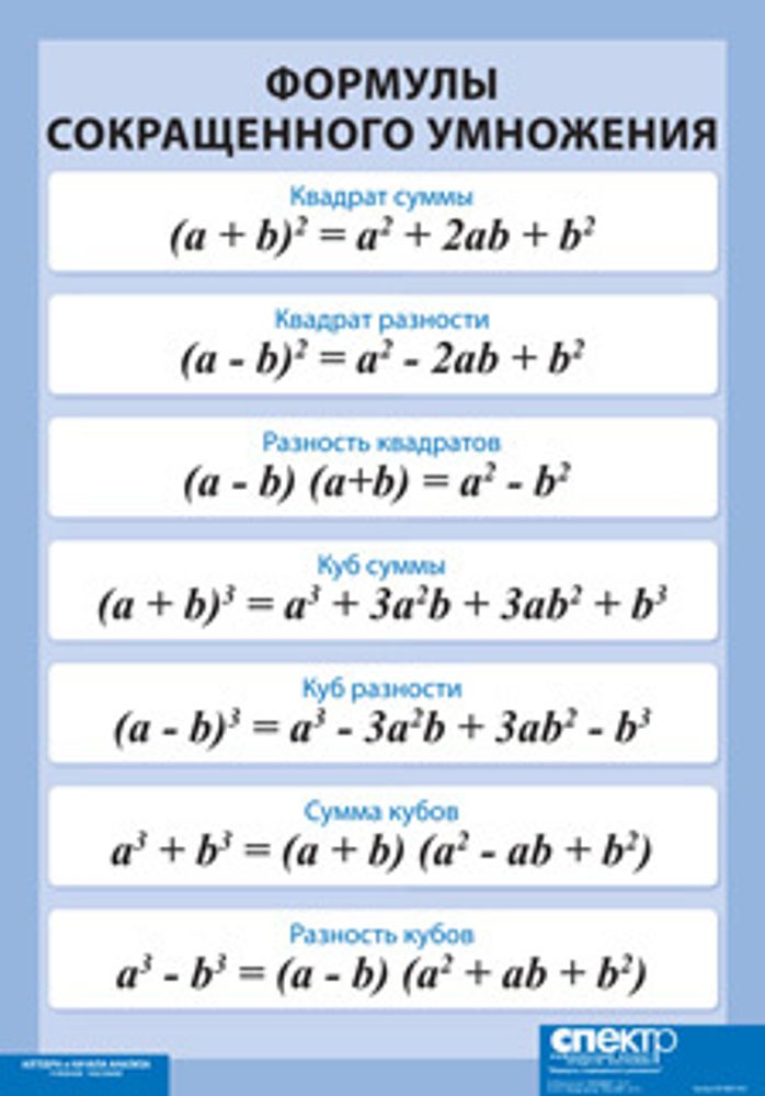 Таблица виниловая &quot;Формулы сокращенного умножения&quot;, 100х140см