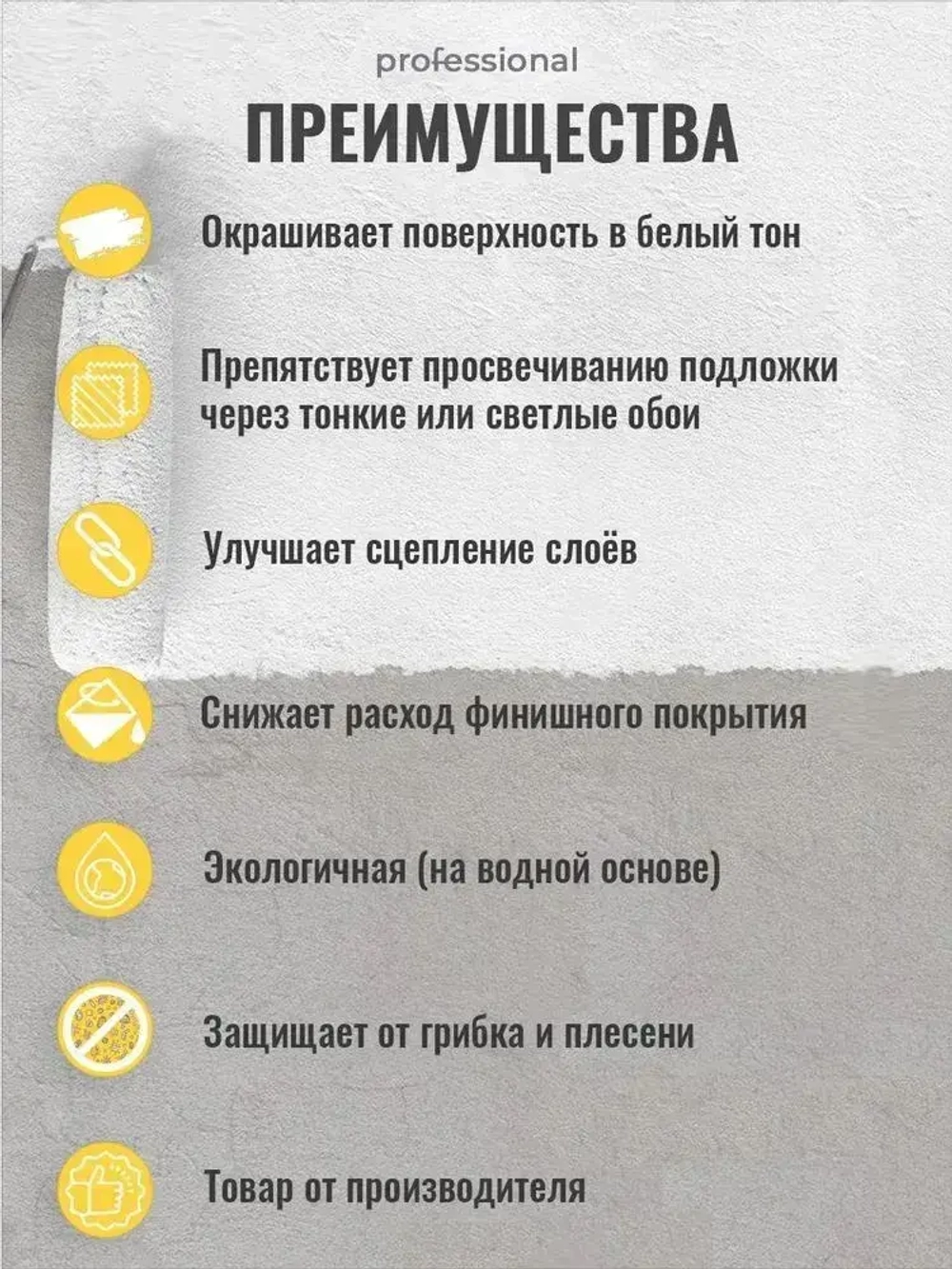 Грунтовка для стен под обои акриловая PROFESSIONAL пигментированная укрывающая белая с антисептиком без запаха для внутренних работ 12кг, грунтовка под жидкие обои