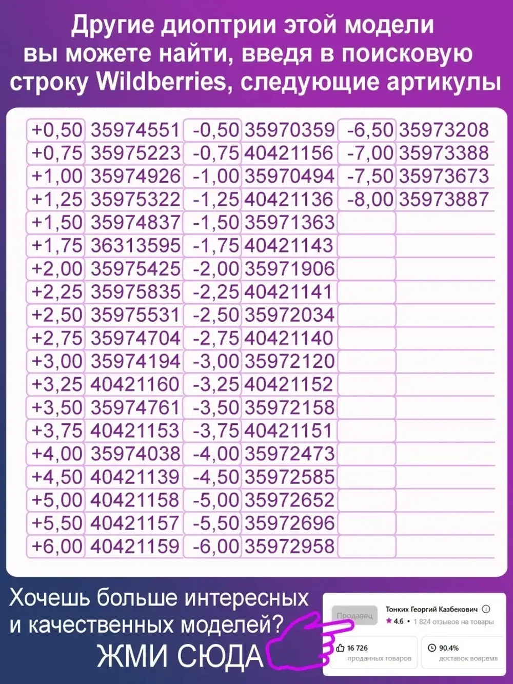Очки для зрения -5.25 РЦ62-64