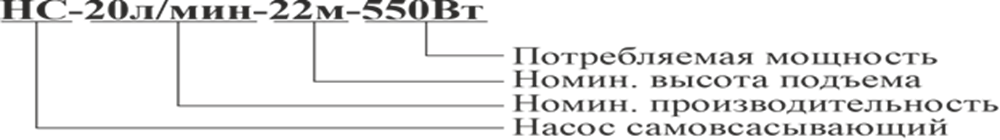 Насос "Vodotok" модель НС-50л/мин-38м-2200Вт самовсасывающий