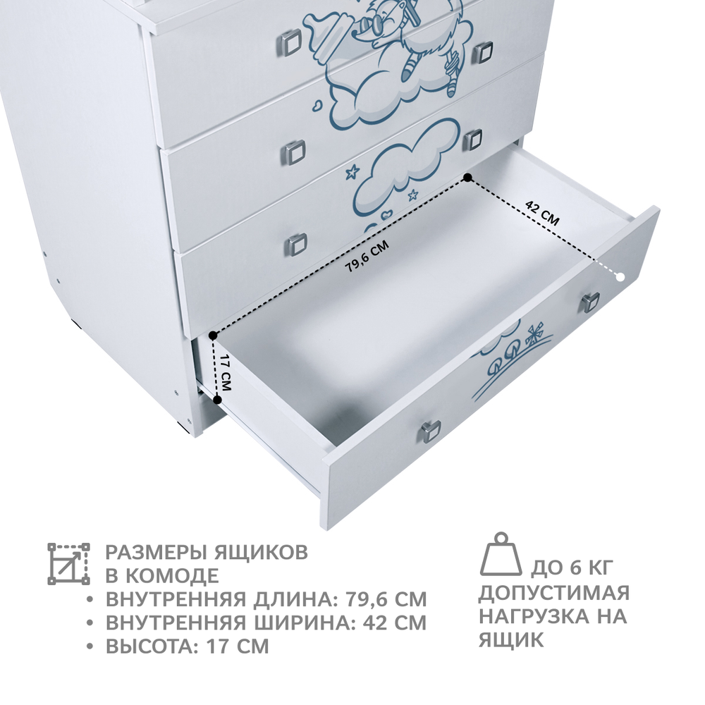 Комод с пеленальным столиком детский с глубокими ящиками SHEMANOFF F1580 ЁЖИК