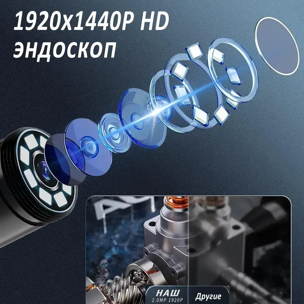 эндоскоп автомобильный, диаметр 7,9 mm,камера 1920 HD, С 8 регулируемыми светодиодными лампами, 2 метра полужёсткого кабеля, подходит для iOS и Android ,эндоскоп для смартфона с подсветкой