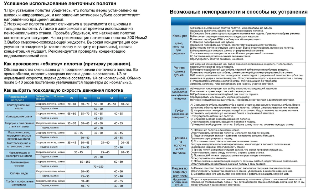 Полотно ленточной пилы SVOGER 3350х27х2/3 М42 столярское полотно