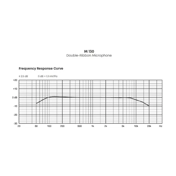Beyerdynamic M 130 Black