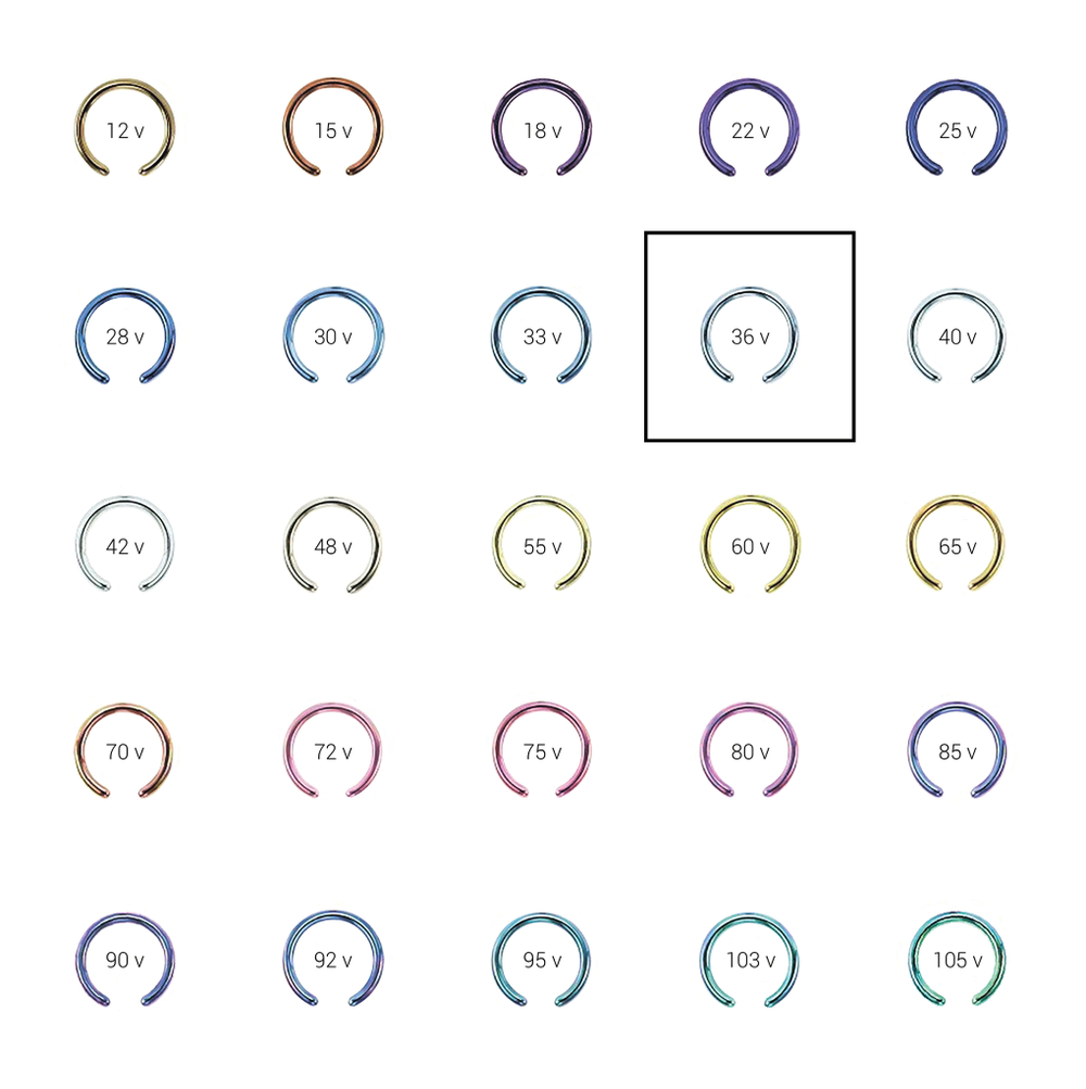 Анодирование