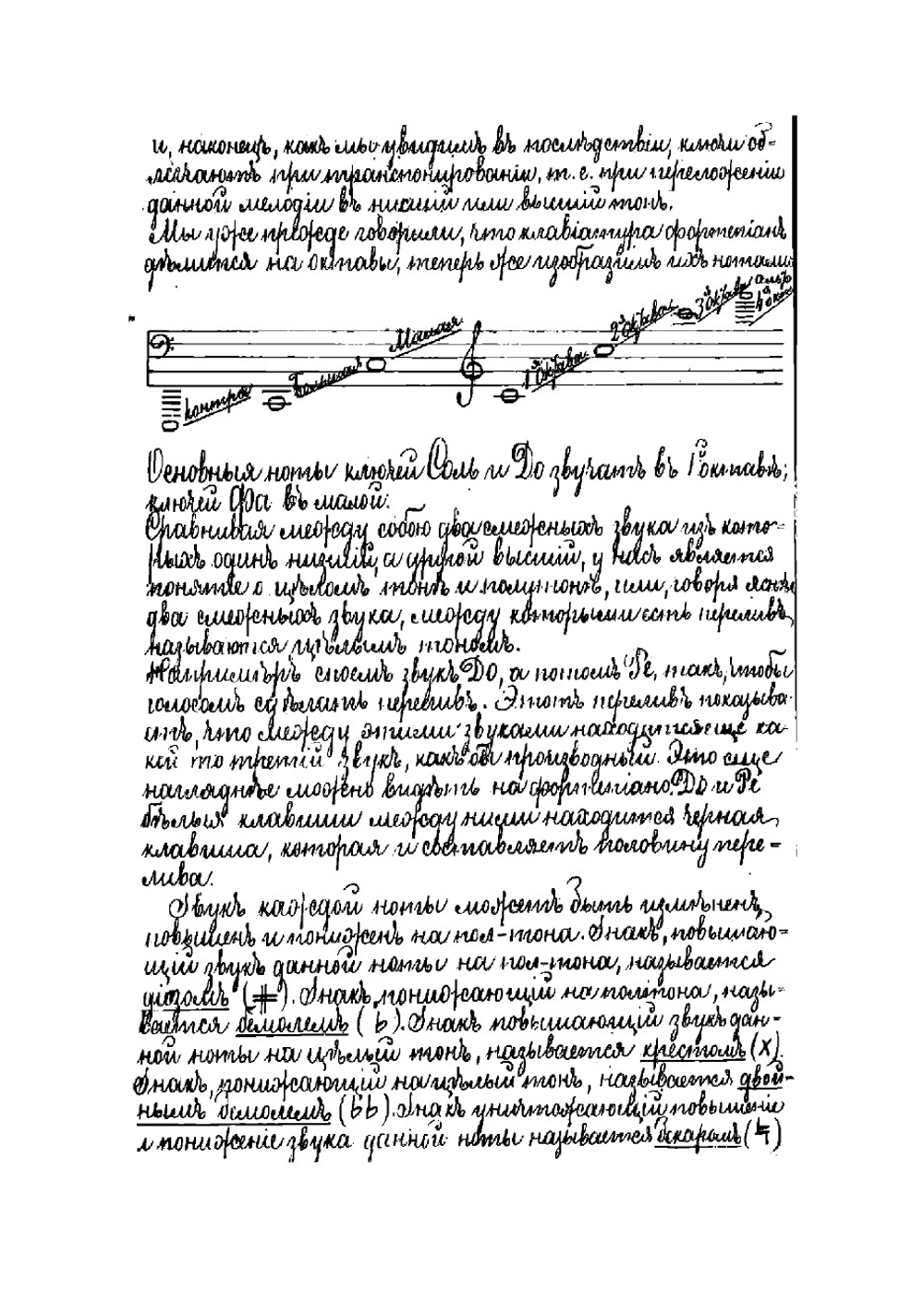 Краткая музыкальная грамматика | Рубец Александр Иванович