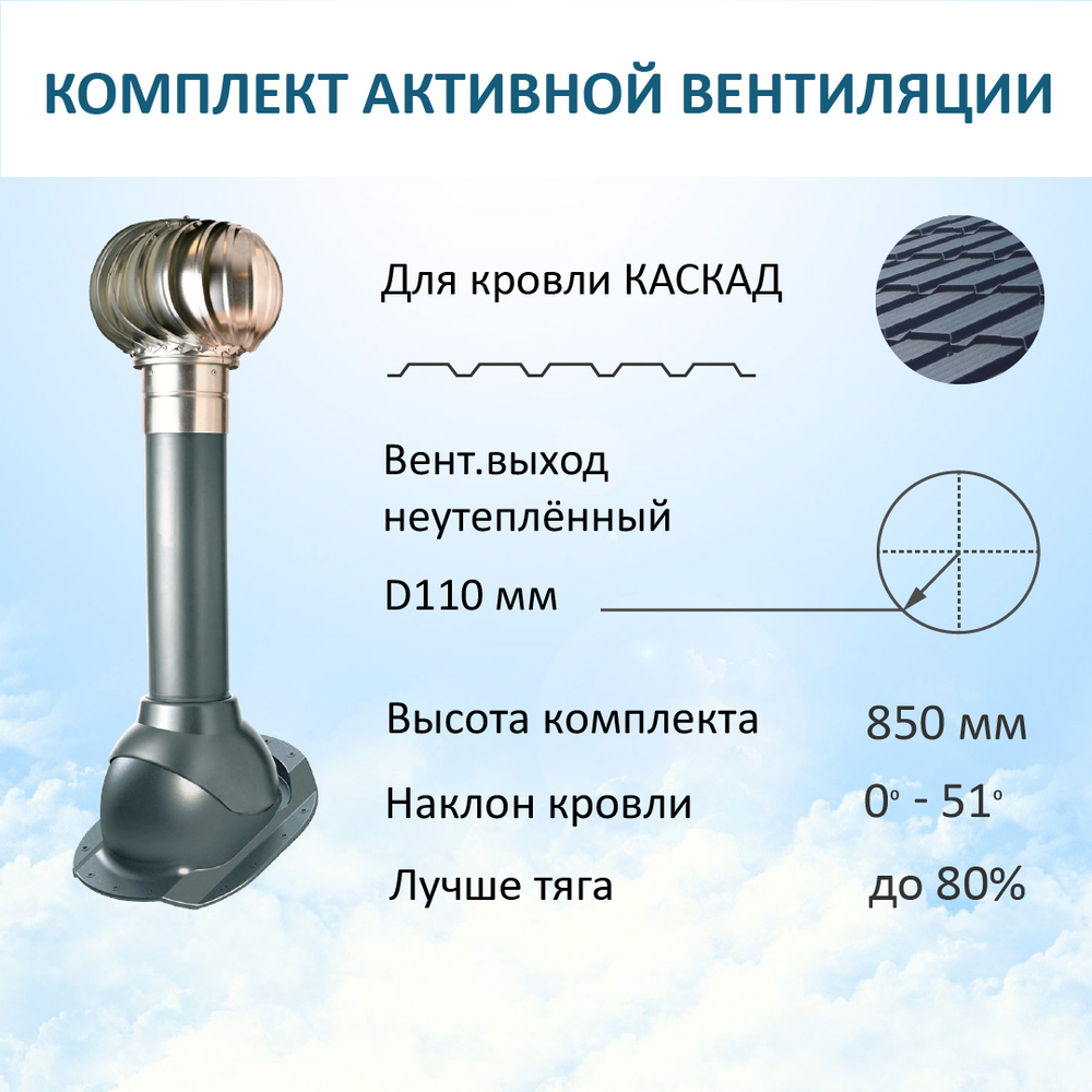 Турбодефлектор TD110 ОЦ, вент.выход 110 не утепленный, проходной элемент для металлочерепицы Каскад, серый