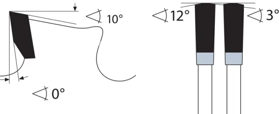 Диск пильный многоцелевой Karnasch 120×2,0/1,4×25,4/22 мм, Z=14 WZ, арт. 10.8055.120.010