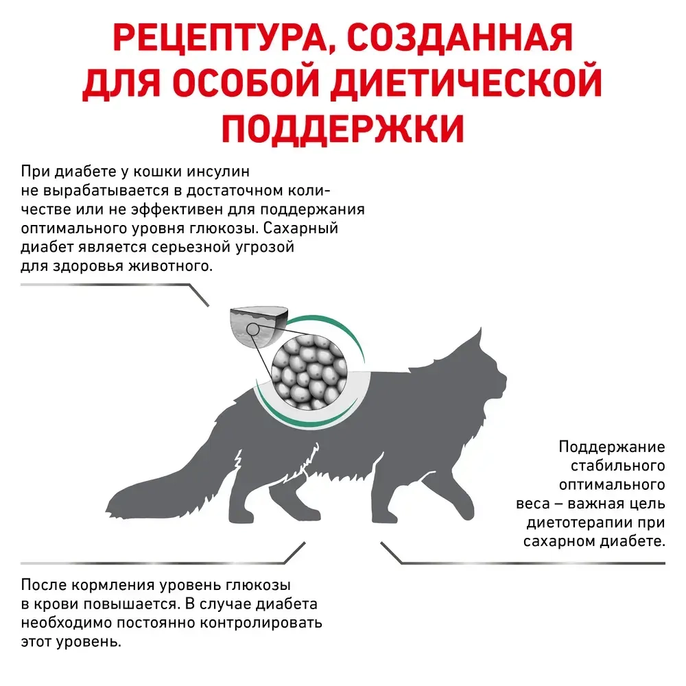 Корм Royal Canin Диабетик Фелин DS46 д/кошек при сахарном диабете 400г