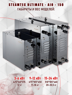 Steamtec TOLO AIO 150 - 15 кВт парогенератор для хамама и турецкой бани / Серия Premium