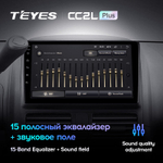 Teyes CC2L Plus 9" для Honda CR-V 2 2001-2006