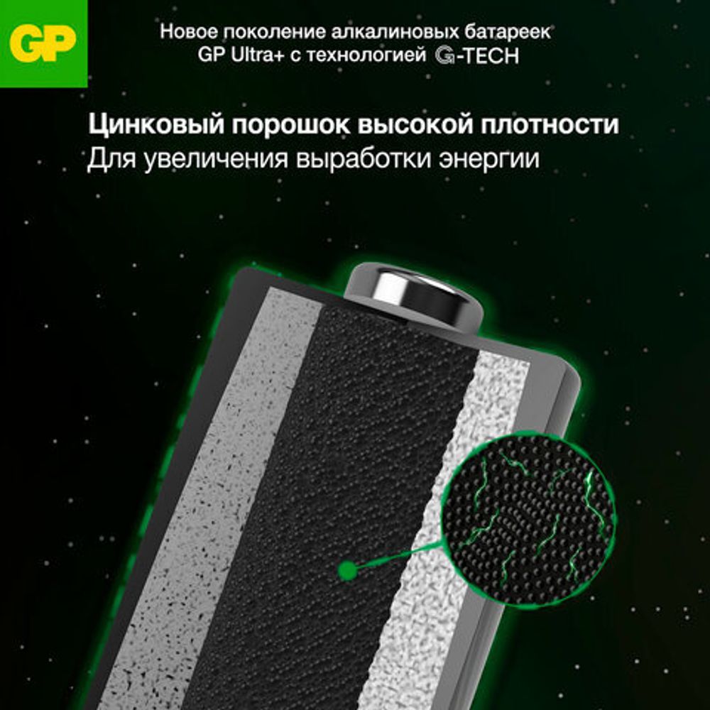 Батарейки КОМПЛЕКТ 8 шт., GP Ultra Plus G-Tech, AAA (LR03), алкалиновые, мизинчиковые, 24AUPA21-2CRB8
