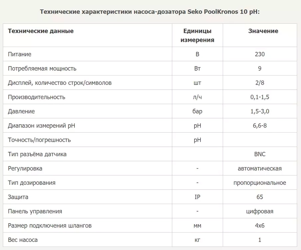 Станция дозирования перистальтическая - pH 1.5 л/ч - с монтажным комплектом - KXPH Smart - KXPH1H1HM1000 - AquaViva
