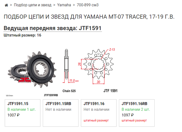 Как быстро и просто подобрать цепь и звезды для мотоцикла?