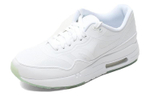 Кроссовки Nike Air Max 1 (Женская размерная сетка)