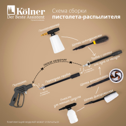 Мойка высокого давления Kolner KHPW 2150FSP