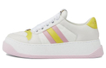 Gucci Screener (Женская размерная сетка)