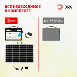 Портативная солнечная электростанция ЭРА ERAZS-02 (комплект), 400 Вт, 54 000 мАч, Li-ion. Солнечная панель 50 Вт