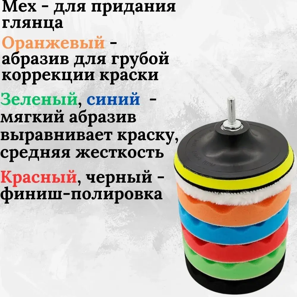 Набор Круги полировальные на липучке для полировки кузова авто и фар 180 мм