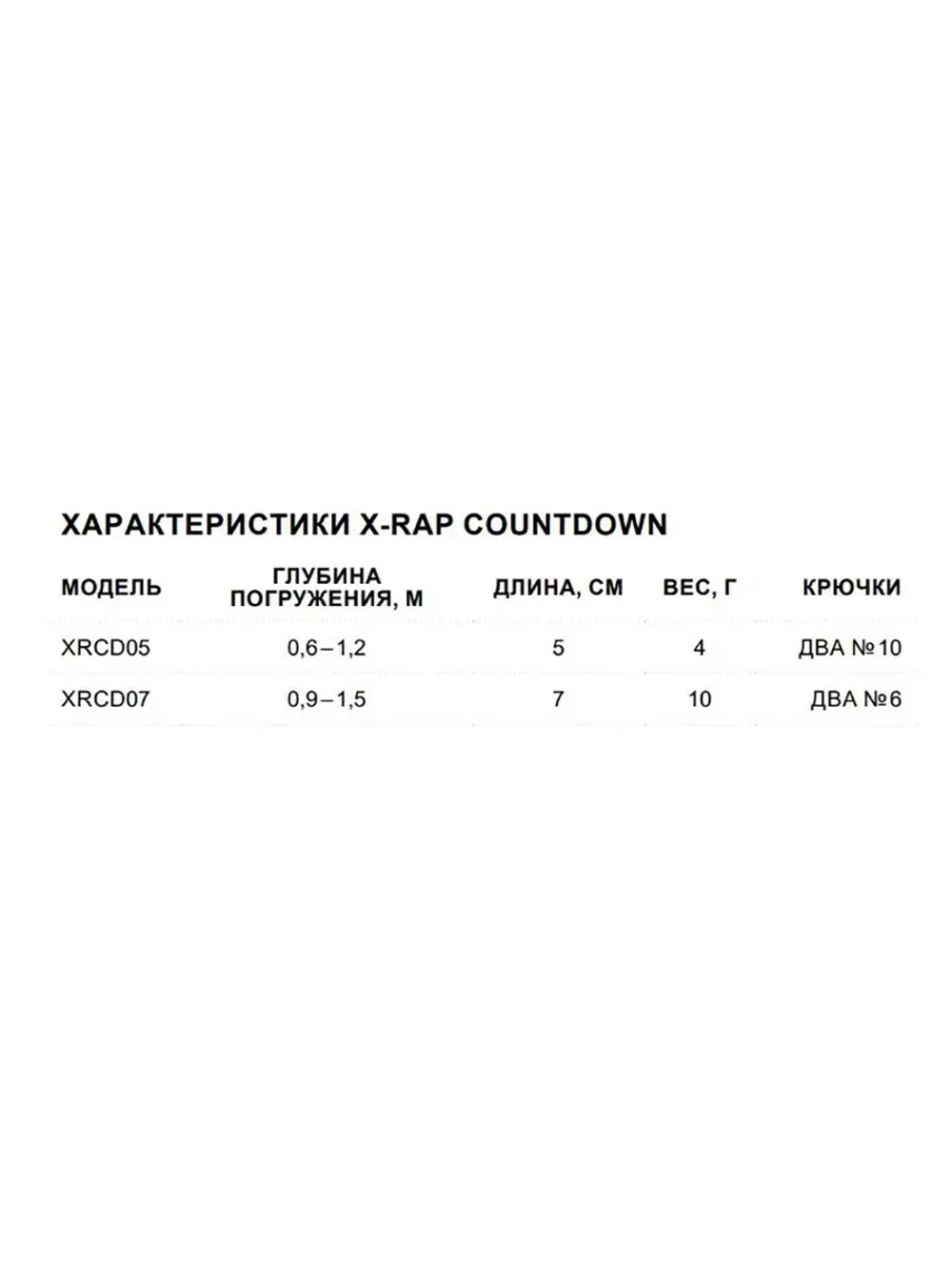Воблер RAPALA X-Rap CountDown 05, 5см, 4гр, цвет ROL