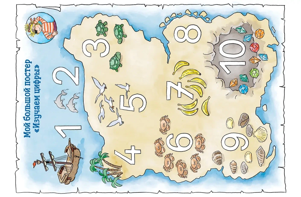 Цифры. Первый счет