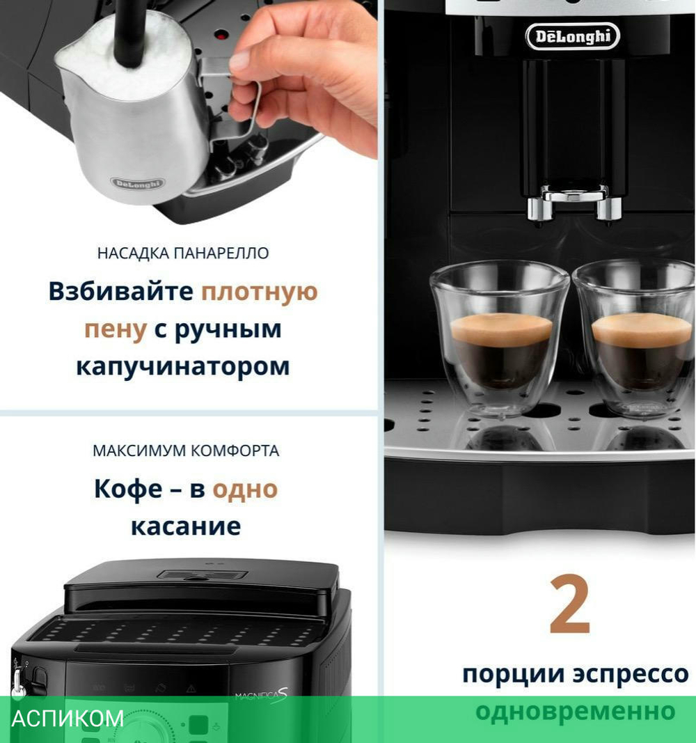 Кофемашина Delonghi Magnifica черный (ECAM22.110B)