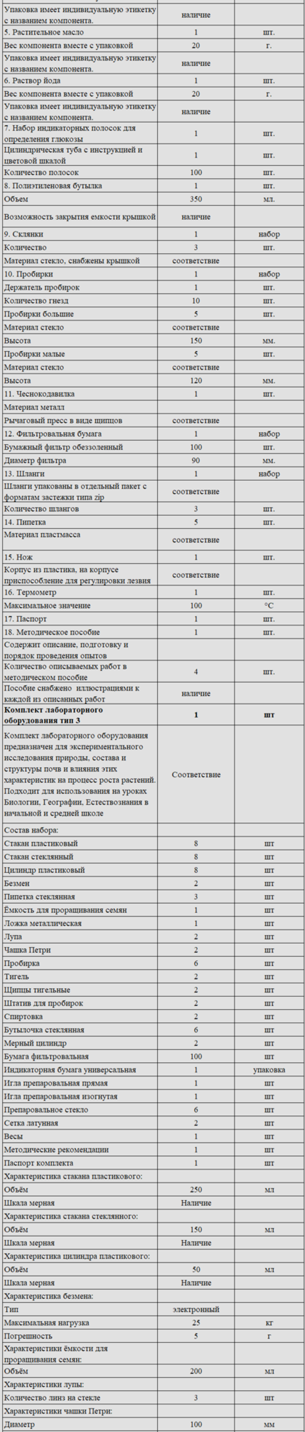Комплект оборудования для кабинета биологии для ученика (PolusLab)