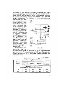Радиолюбительские схемы | Ф. Бурдейный; В. Забелло; М. Эфрусси