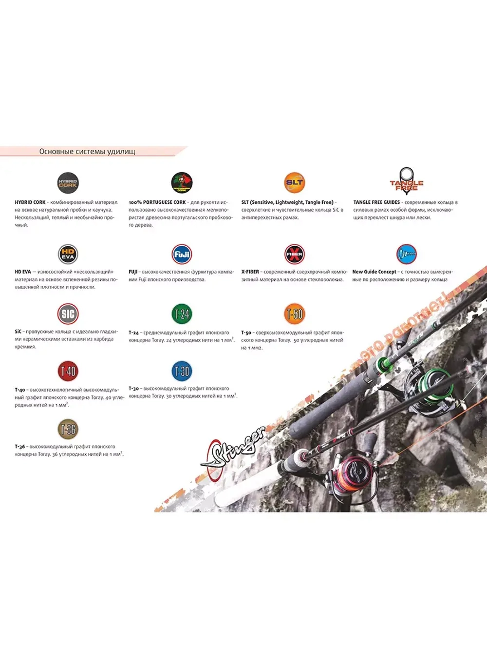 Зимняя удочка ForceAge Ice 60M 10-30гр