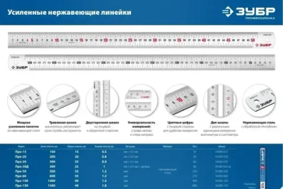 Усиленная металлическая линейка из нержавеющей стали ЗУБР Про-30, длина 0,3м (34280-030)