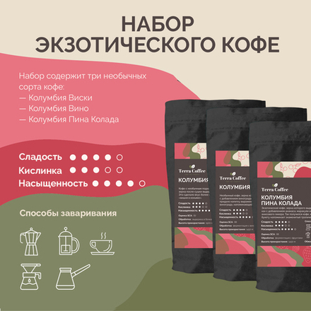 Набор экзотического кофе