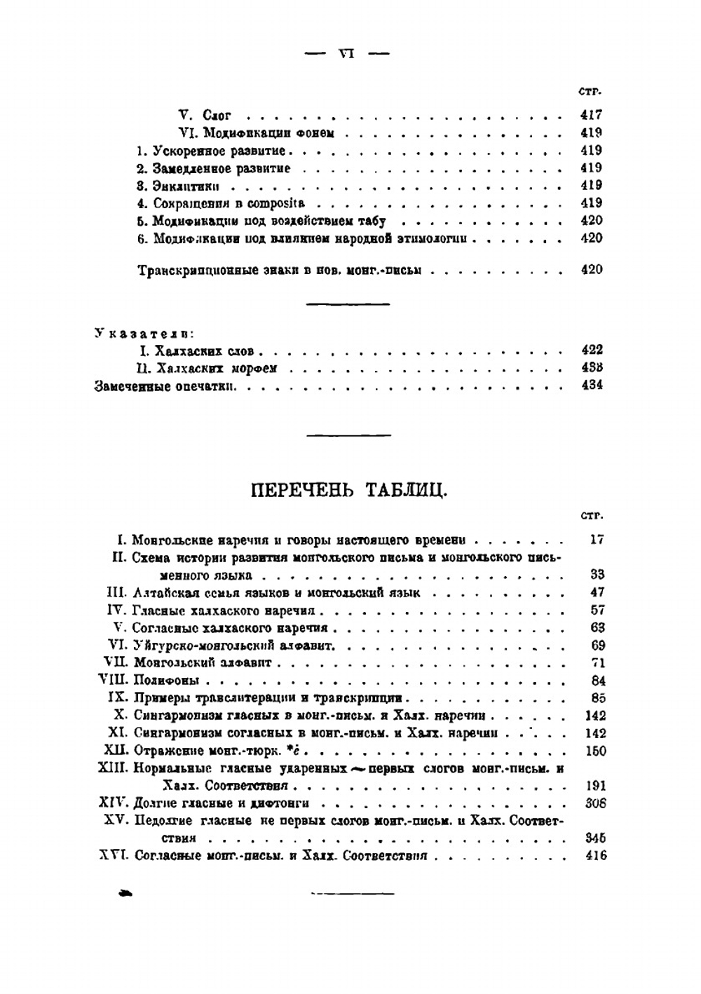 Сравнительная грамматика монгольского письменного языка и халхаского наречия | Б.Я. Владимирцов